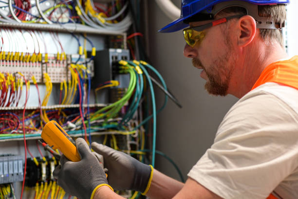 Best Electrical System Inspection  in Garden City, MO